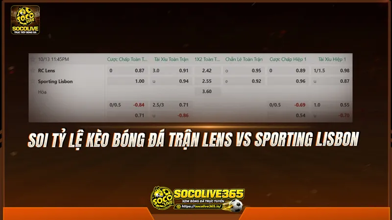 Soi tỷ lệ kèo bóng đá trận Lens vs Sporting Lisbon