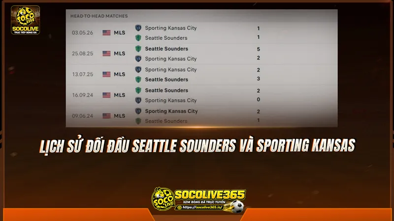 Lịch sử đối đầu Seattle Sounders và Sporting Kansas được Socolivetv tổng hợp Lịch sử đối đầu Seattle Sounders và Sporting Kansas được Socolivetv tổng hợp